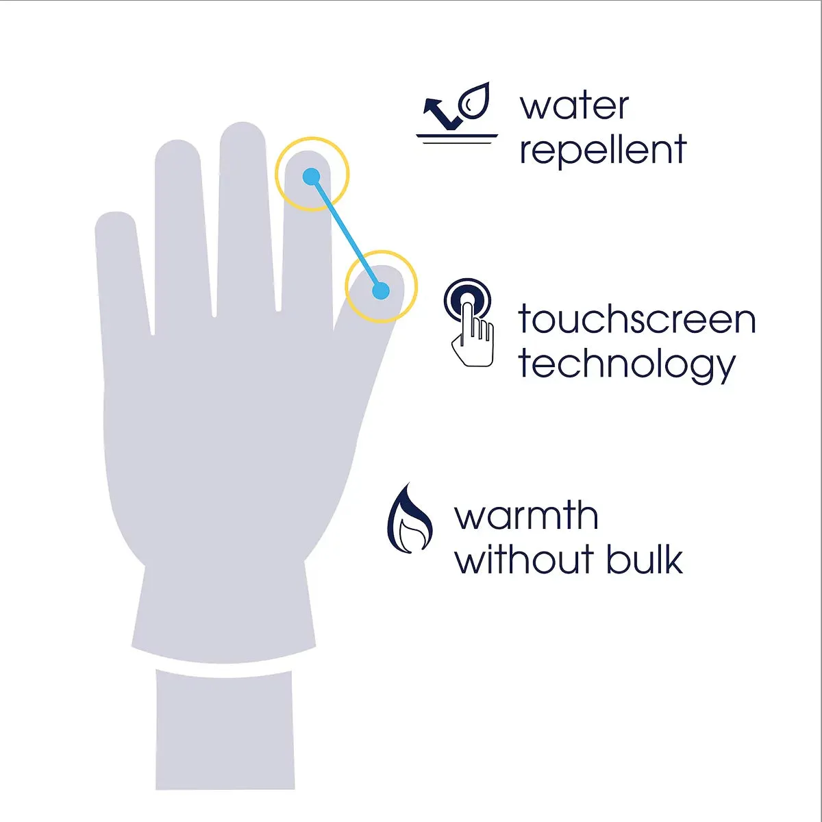 New Women's isotoner Lined Water Repellent Chevron Spandex Gloves, Sz S/M